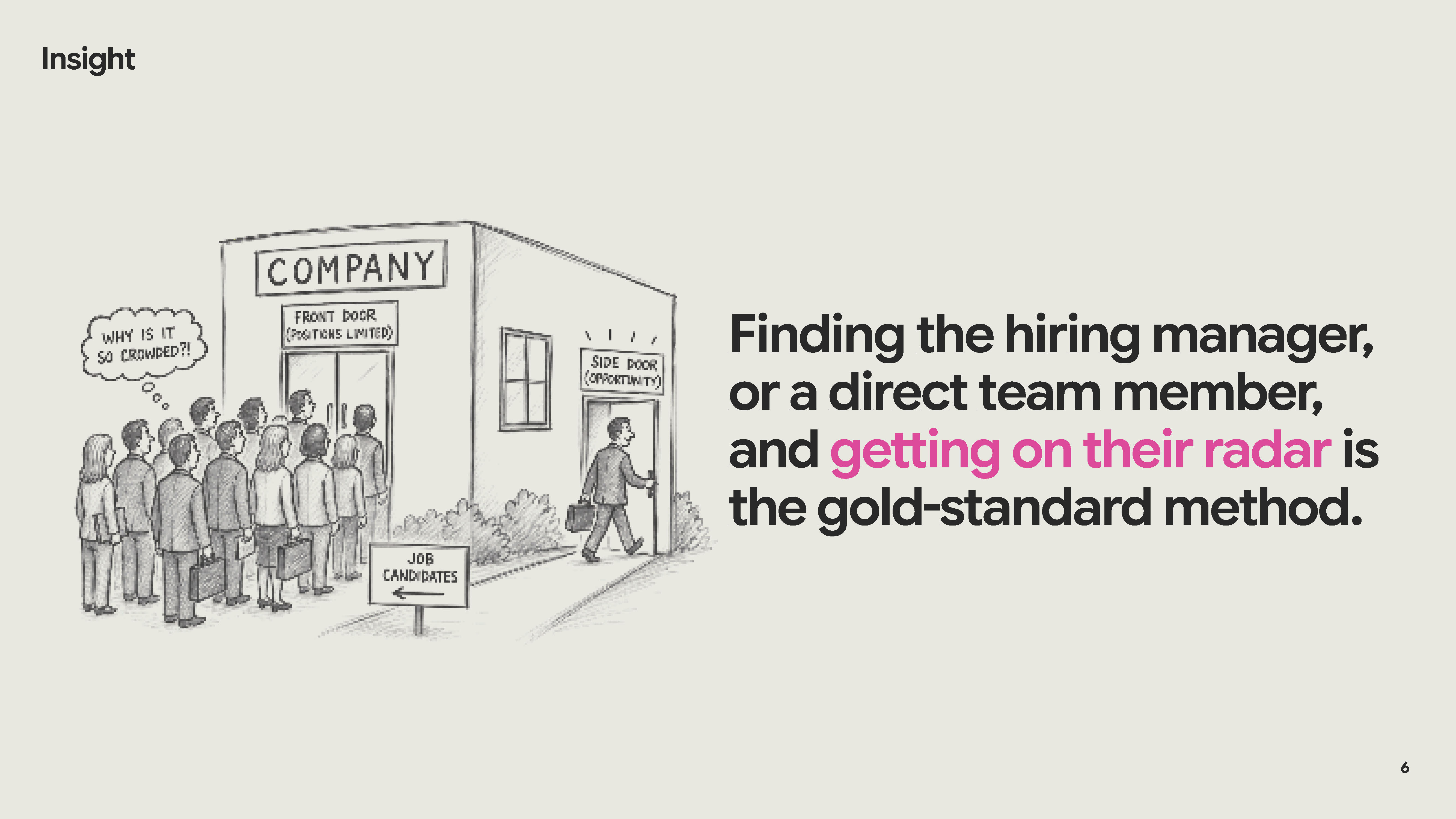 Finding the hiring manager or a member of the direct team is key