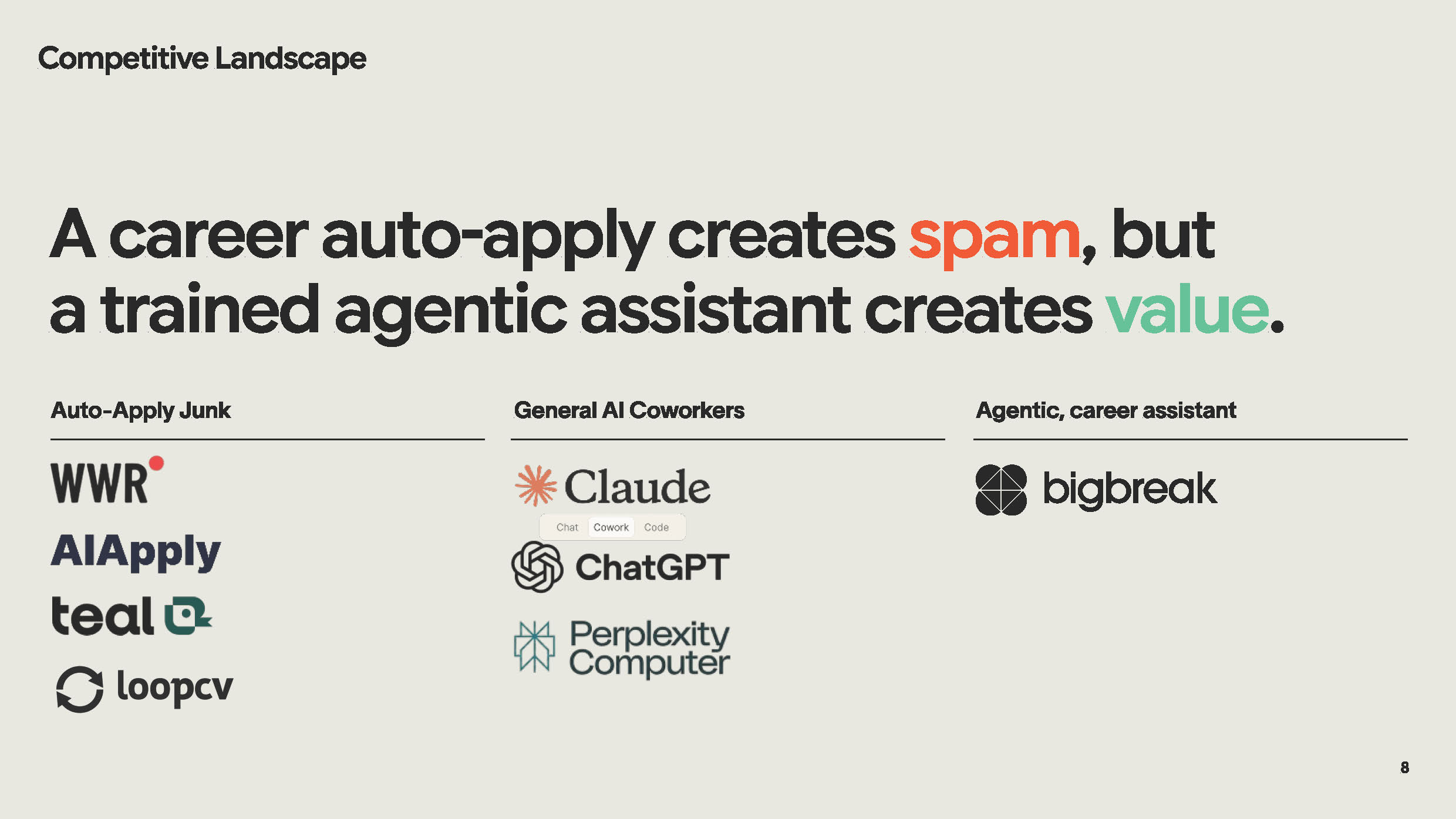 Auto-apply career apps create spam, BigBreak creates value by initiating conversations