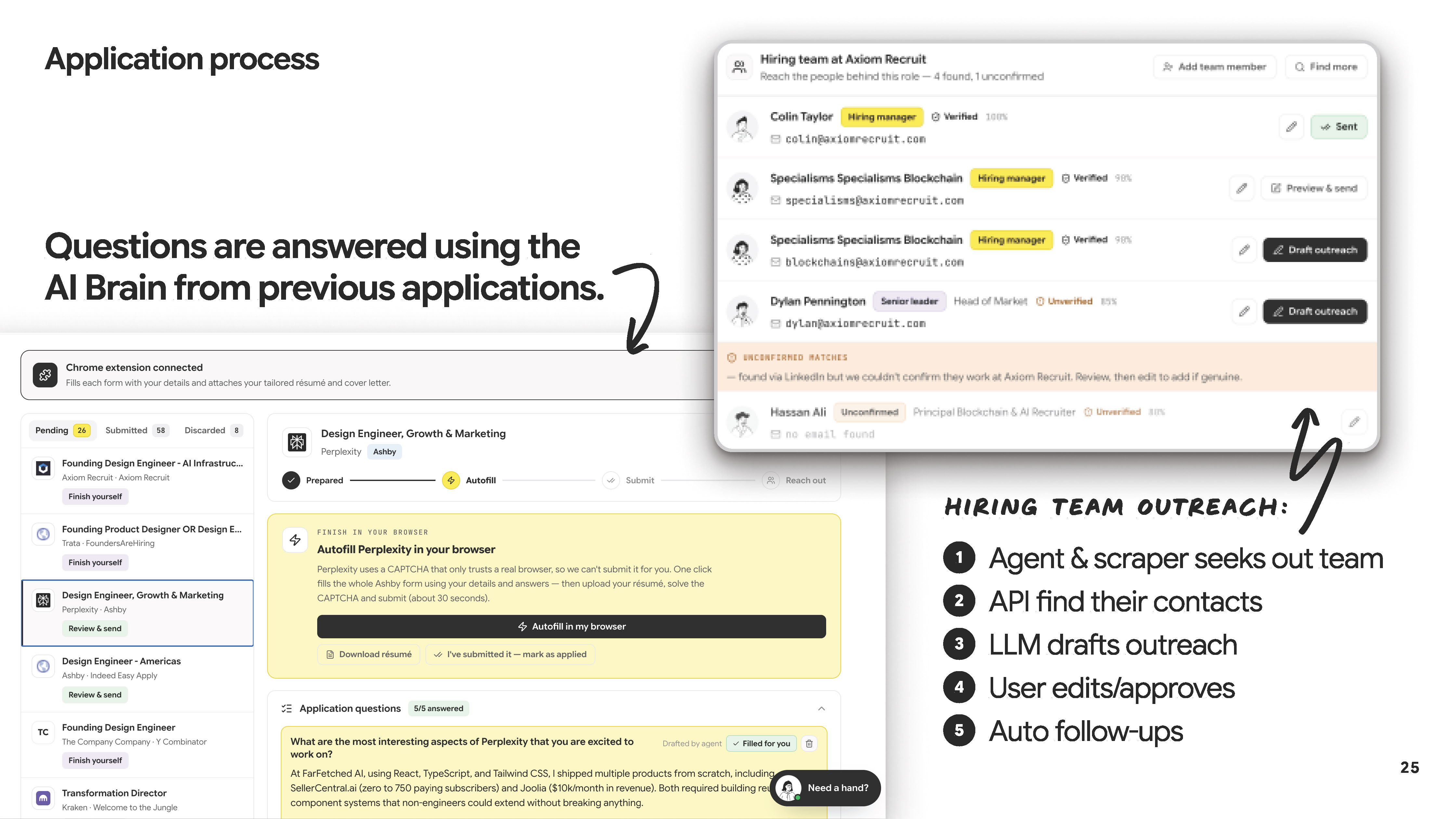 Hiring team outreach handled by our AI