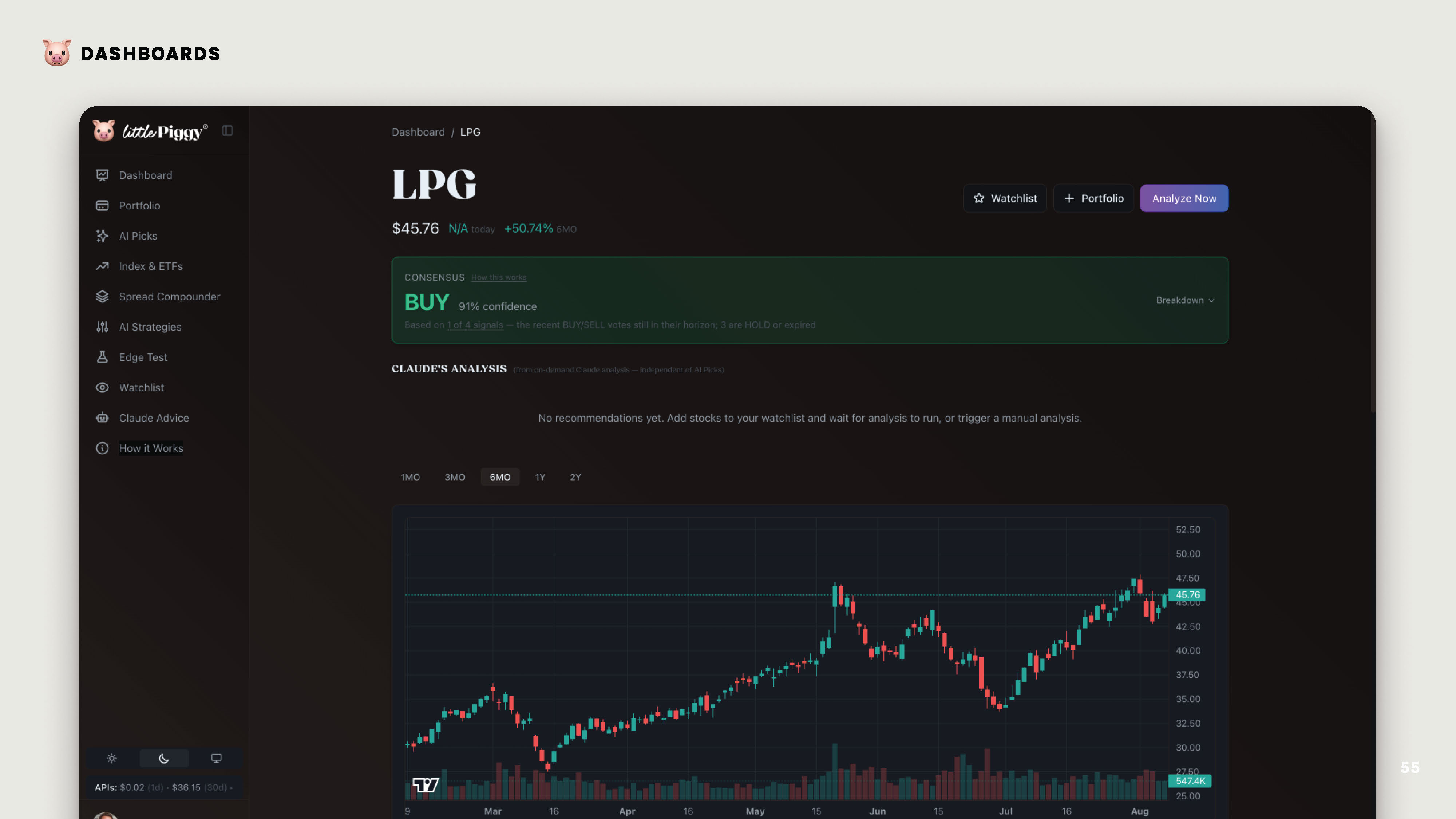 LittlePiggy — Solution