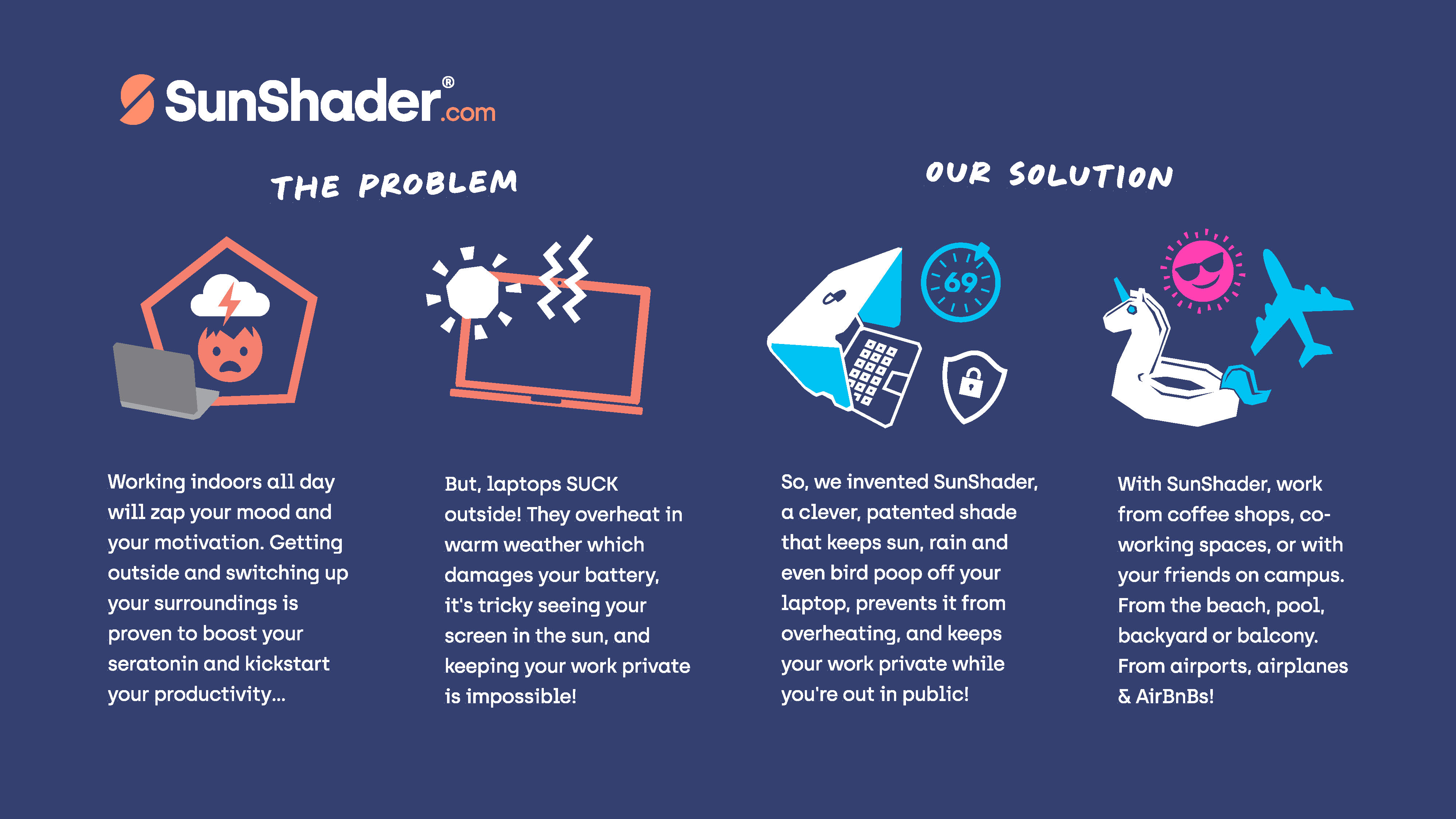 SunShader — THE SOLUTION