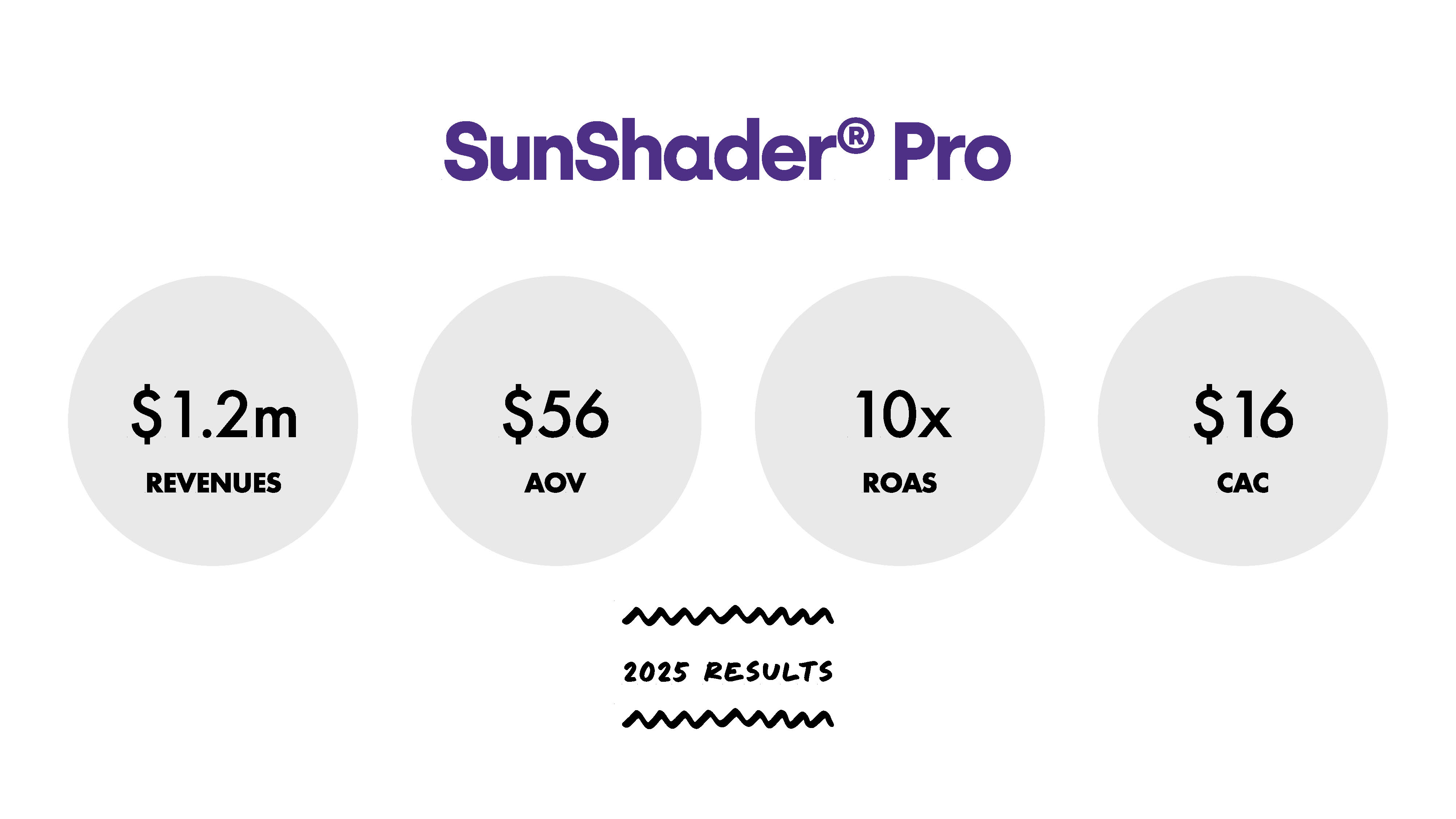 SunShader B2B Custom Branded Swag Laptop Sun Shade